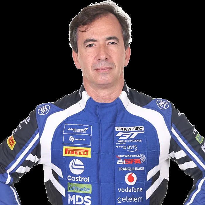 Miguel Pedro Ramos - Racing Driver