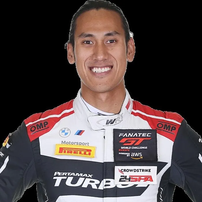 Sean Gelael - Racing Driver